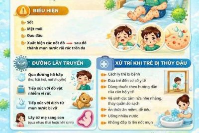 🌼 TUYÊN TRUYỀN PHÒNG, CHỐNG BỆNH TAY CHÂN MIỆNG 🌼